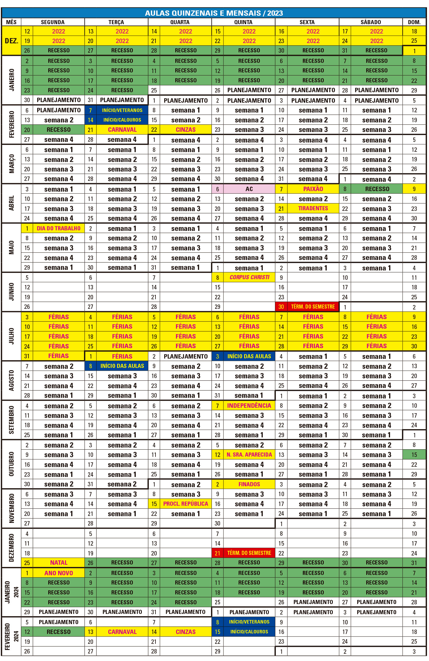 Planejamento 2023 - Aulas quinzenais e mensais